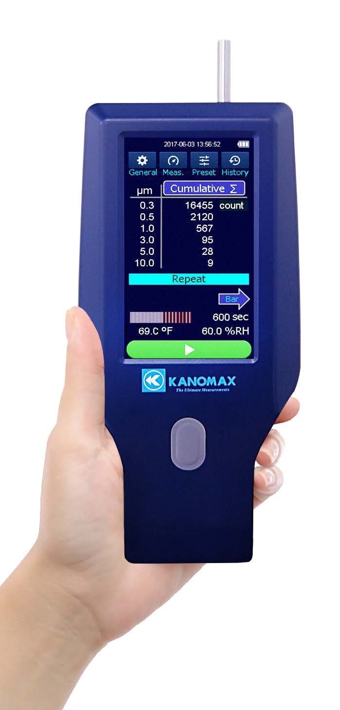 Kanomax 3888 Particle Counter
